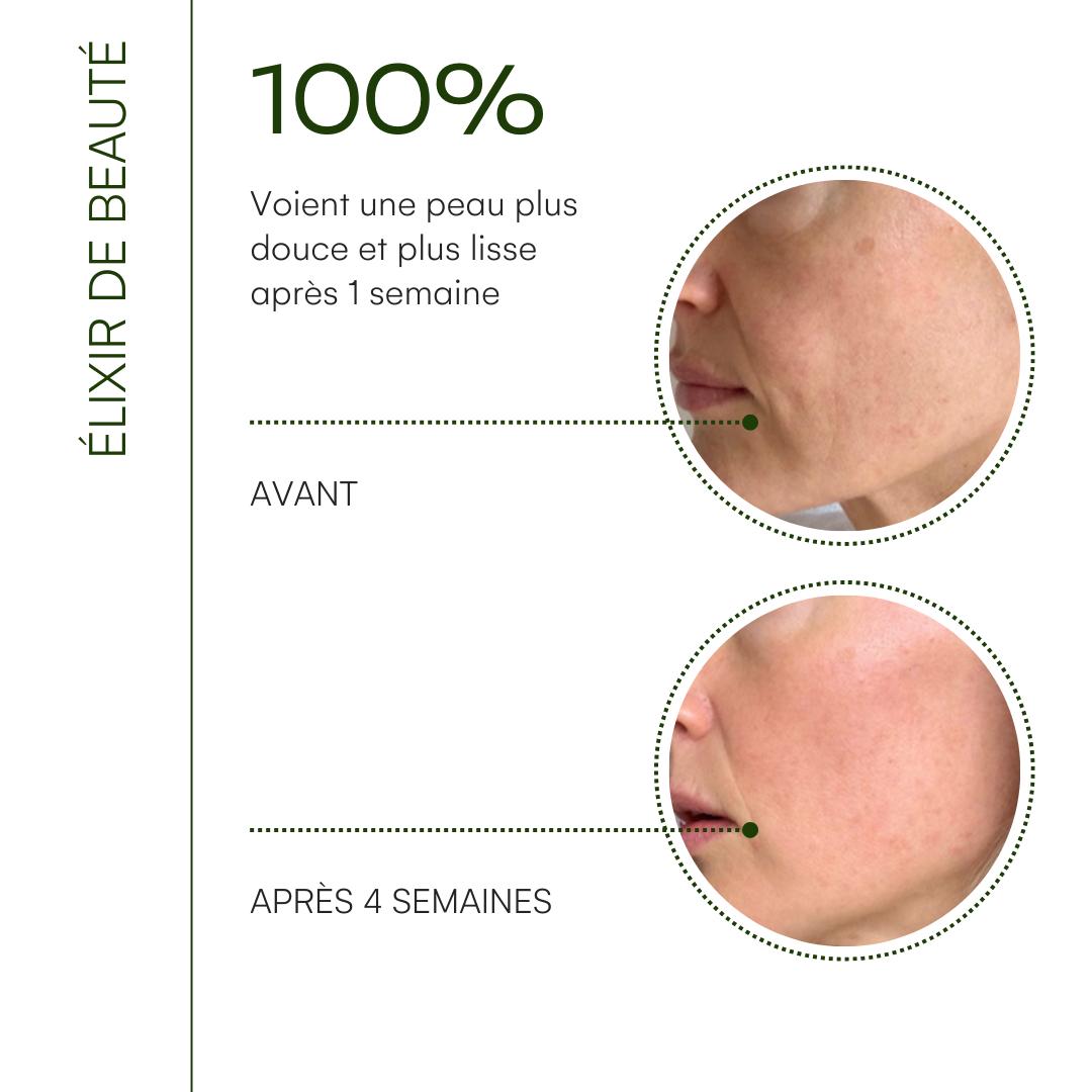 Routine peau parfaite + Coffret Cadeau
