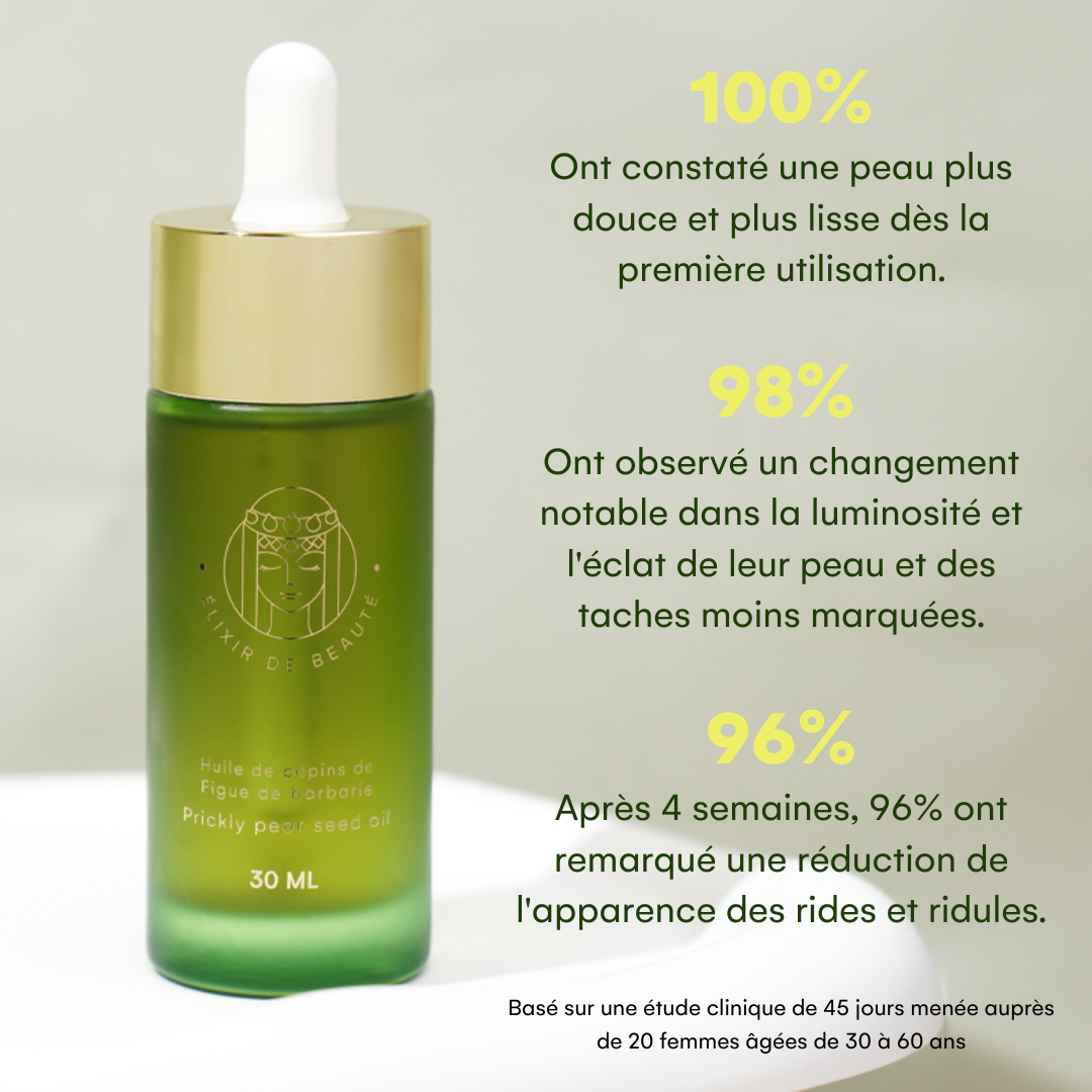 Routine regain de jeunesse