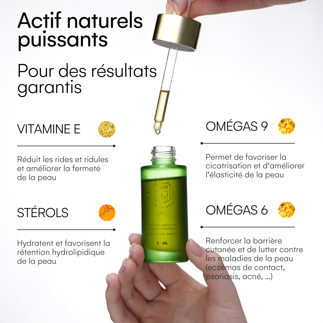 Routine quotidienne