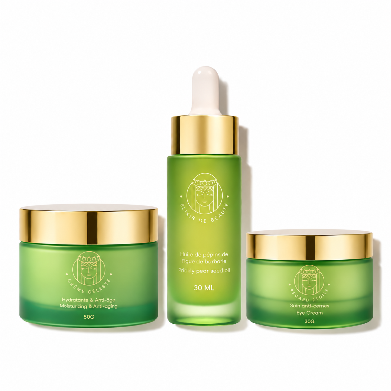 La Routine Anti-Âge Absolue