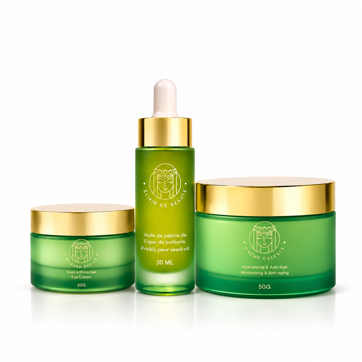 La Routine Anti-Âge Absolue